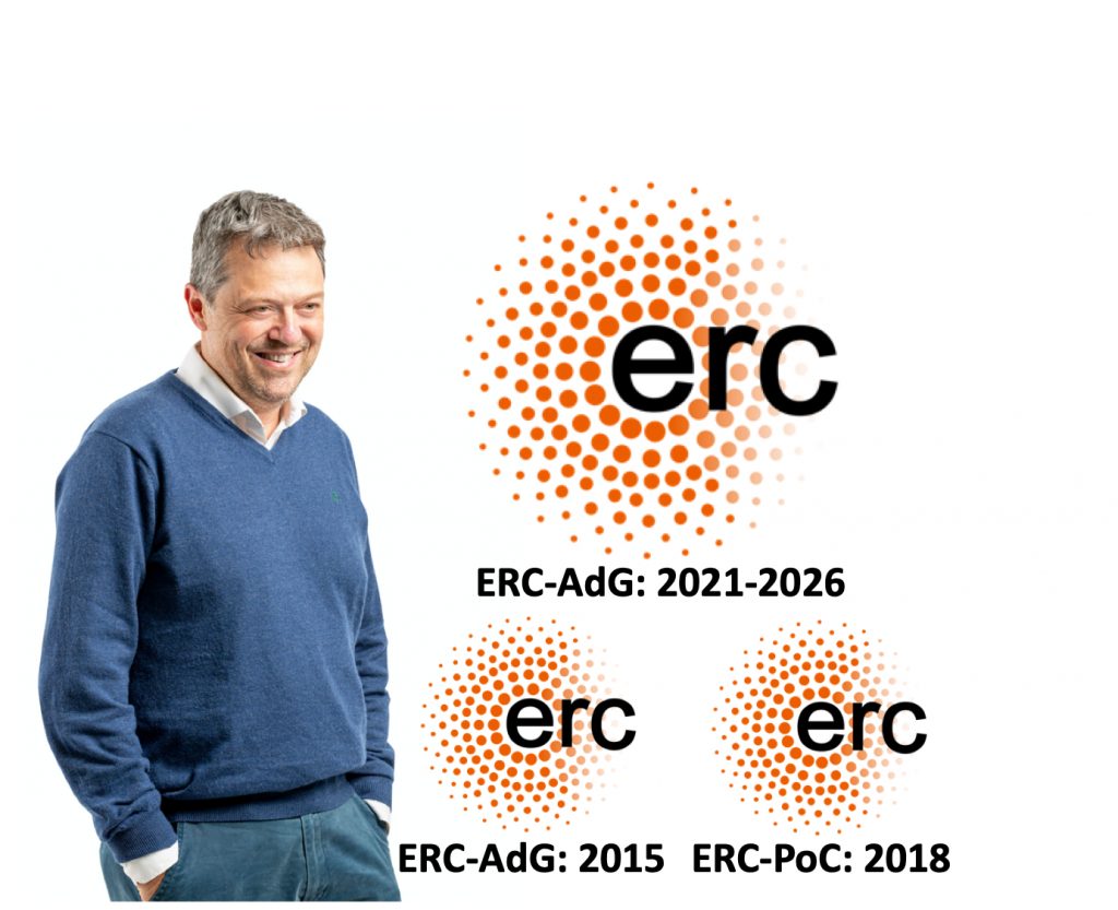 ERC